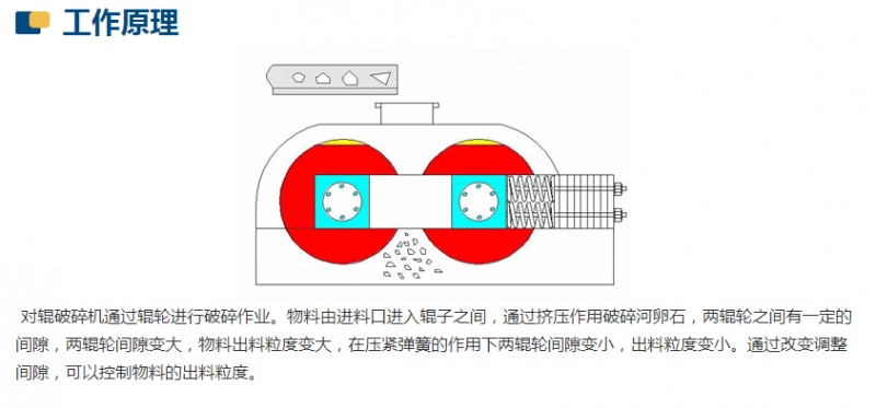 新型數(shù)控對(duì)輥制砂機(jī)工作原理是什么？河南地區(qū)哪家好？