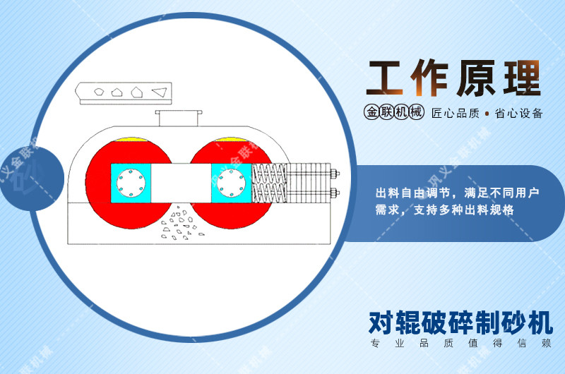 對輥破碎機(jī)-對輥式破碎機(jī)-雙輥破碎設(shè)備價(jià)格 對輥破碎機(jī)-對輥式破碎機(jī)-雙輥破碎設(shè)備價(jià)格